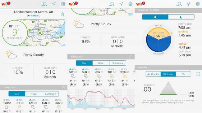 Okayama weather today hourly forecast and summary weather cards