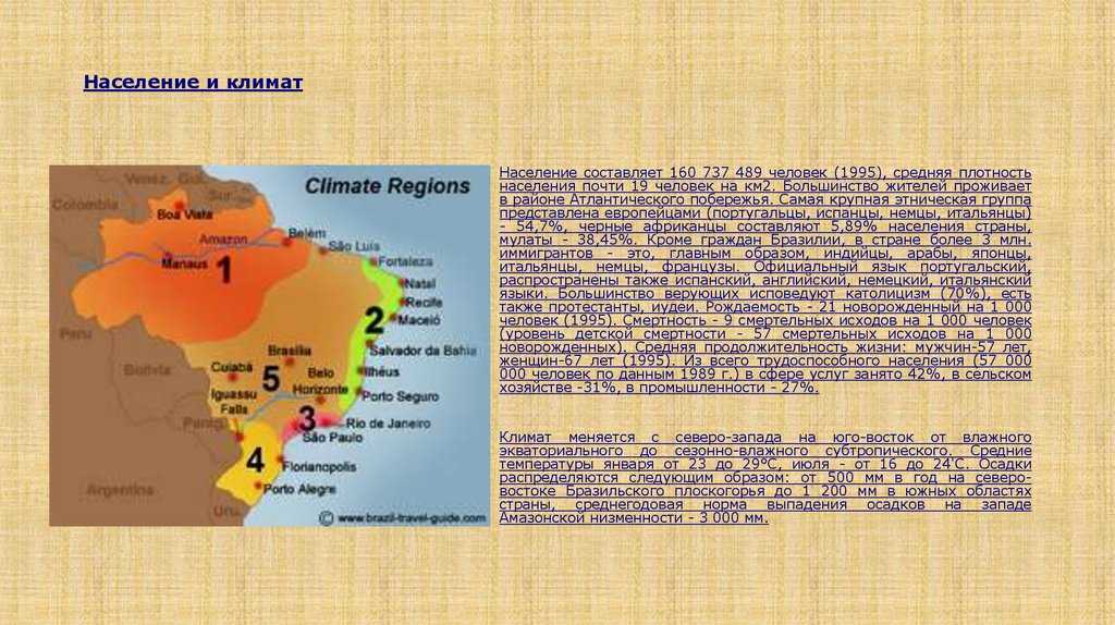Назовите основную черту в размещении бразилии. Плотность населения Бразилии карта. Плотность населения Бразилии. Северо Восток Бразилии. Северо Восток Бразилии на карте.