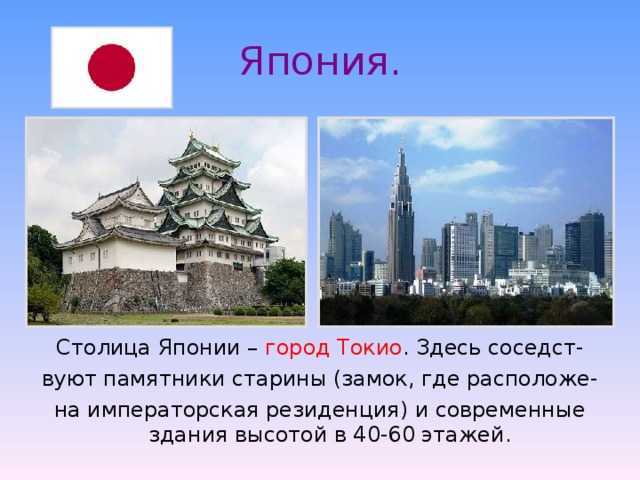 Город токио