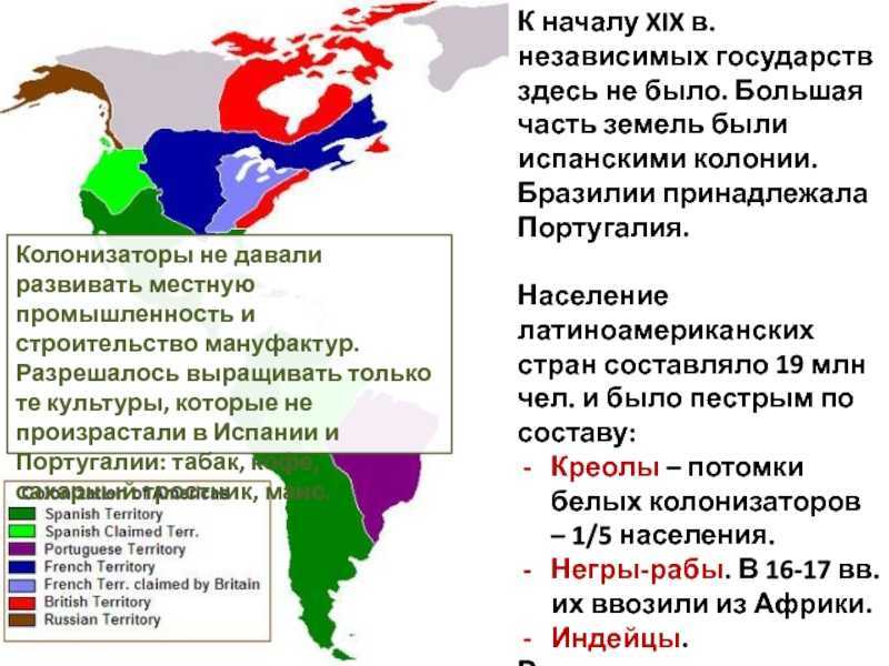 Колонии латинской америки