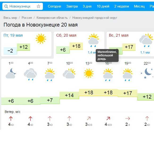 Погода в Новокузнецке. Погодамвиновокузнецуке. Погода Нова. Погода в новокузнецке в марте 2024 года