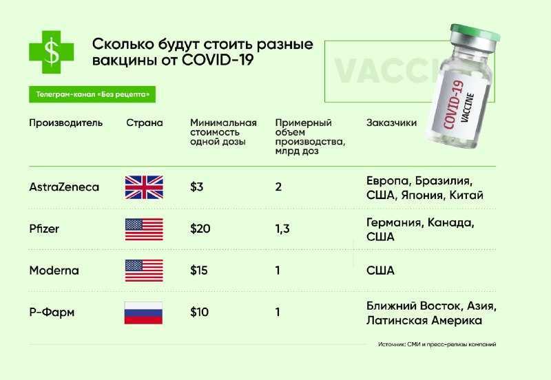 13 самых интересных шоу на ютуб, чтобы посмотреть прямо сейчас