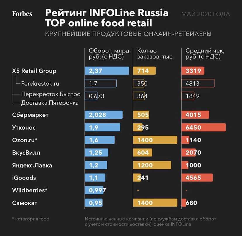 Как забронировать отель недорого, со скидкой? секреты поиска