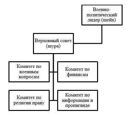Скоростная автомагистраль нисисето - nishiseto expressway - abcdef.wiki