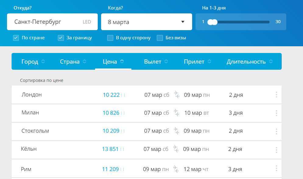 Дешевые авиабилеты в аяччо со скидками до 30%. без комиссий, сборов и других переплат