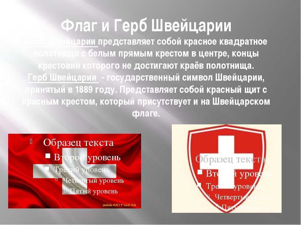 Германия дополнительная информация. Герб Швейцарии. Государственные символы Швейцарии. Флаг Швейцарии. Флаг Швейцарии описание.