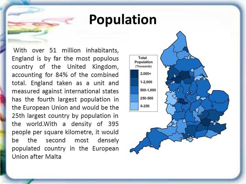 Is one of the highest british. Population, of England на английском. Презентация на тему population of Britain. Cities of great Britain. Population density uk.