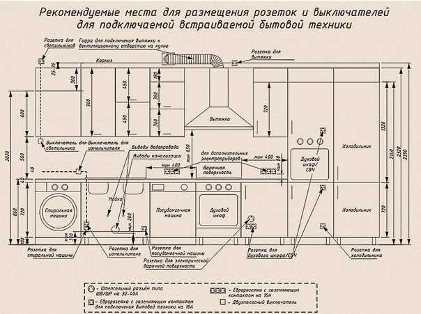 Водопад-стена дома: разновидности, особенности установки, советы по уходу - morevdome.com