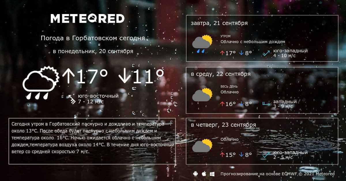 Погода в лохарне на 10 дней. прогноз погоды лохарн 10 дней (великобритания, уэльс)