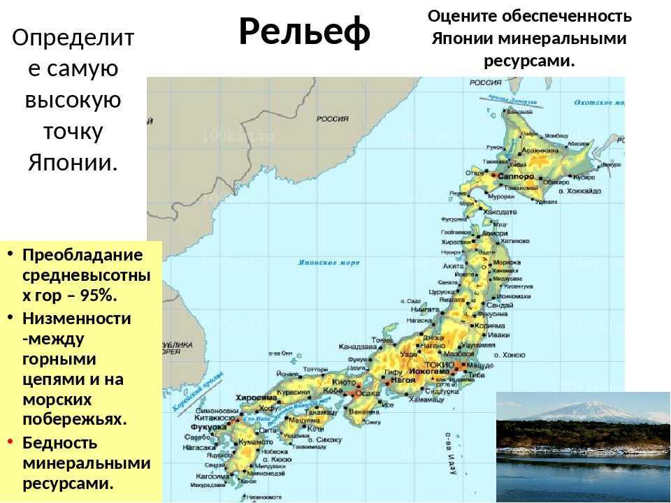 Географическое положение японии