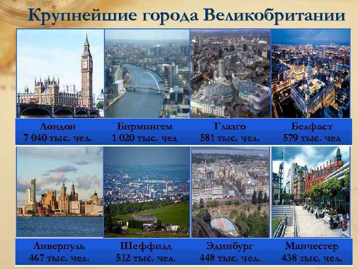 Великобритания - всё о стране, города, достопримечательности и фото великобритании