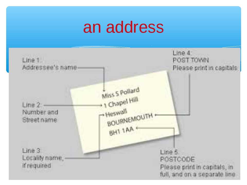 Write your address. Как написать адрес на английском. Адрес на английском языке пример. Адрес в английском письме. Как правильно писать адрес на английском.