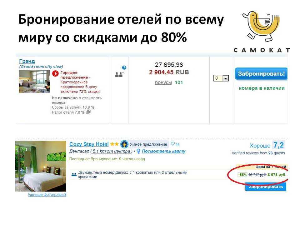 Сайты бронирования отелей отзывы. Сайты бронирования отелей. Сайты для бронирования жилья. Сайты бронирования отелей по всему миру. Сайты бронирования жилья в России.