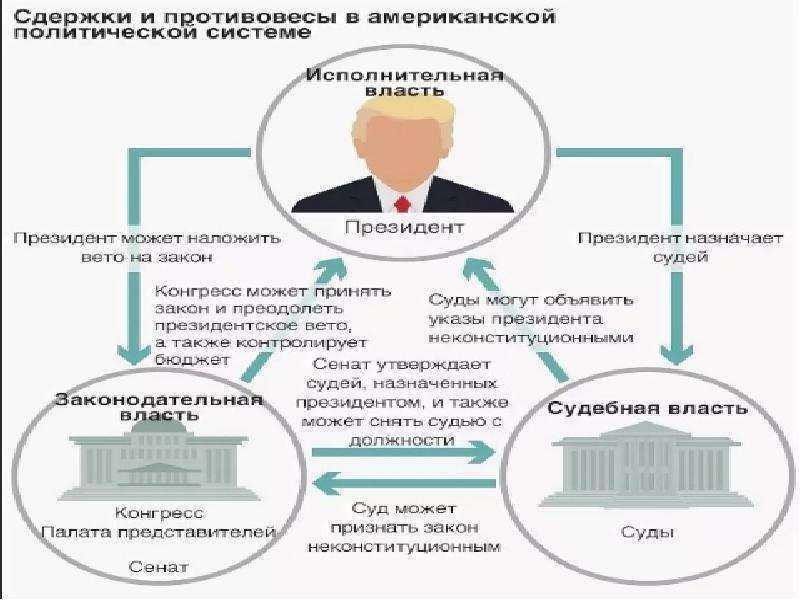Судебная система вашингтона - washington court system - abcdef.wiki