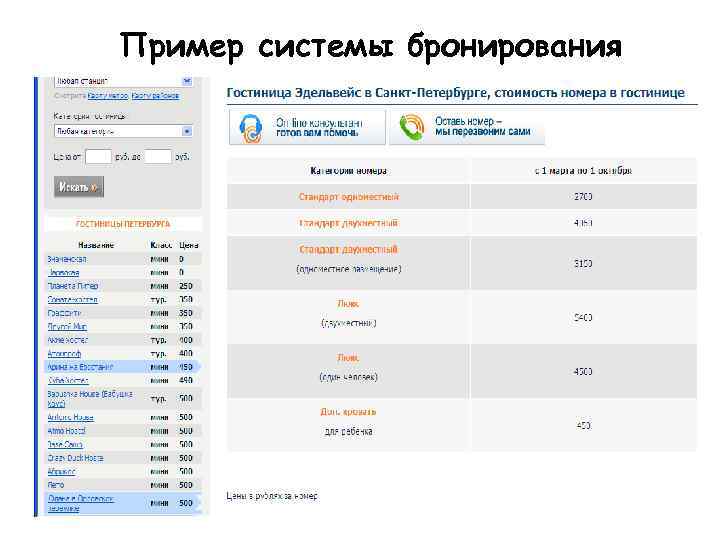Как правильно сэкономить на бронировании отеля: практические советы и рекомендации