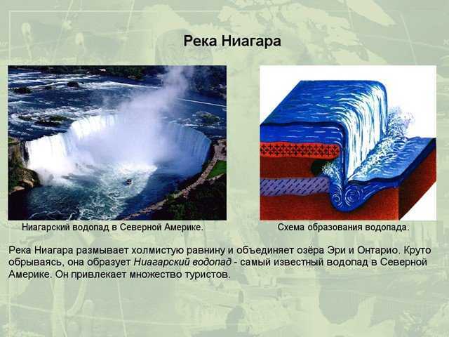 Достопримечательности баффало - что посмотреть в 2021-м. orangesmile.com