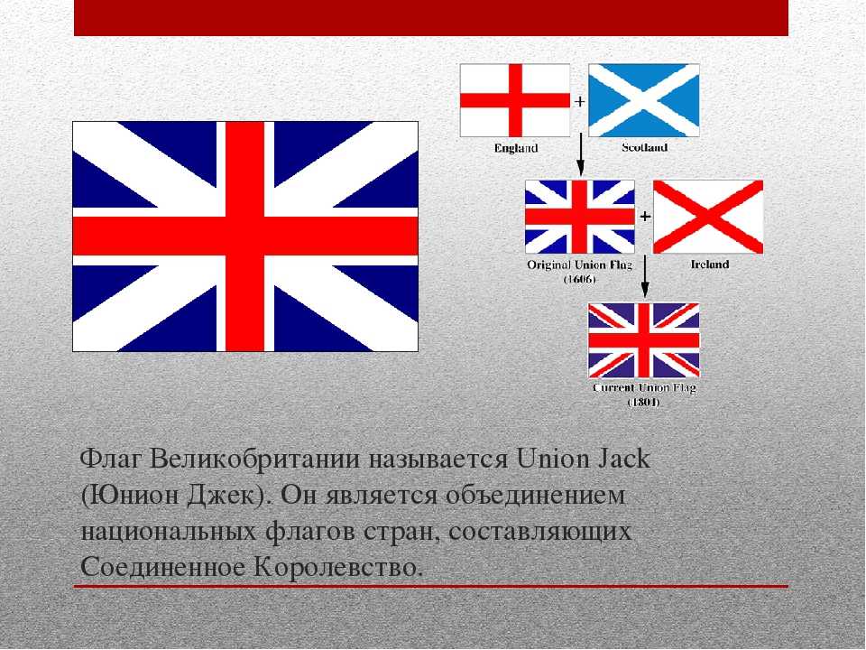 Почему флаг англии. Юнион Джек флаг Великобритании. Состав флага Великобритании. История флага Великобритании. Union Jack состоит из.