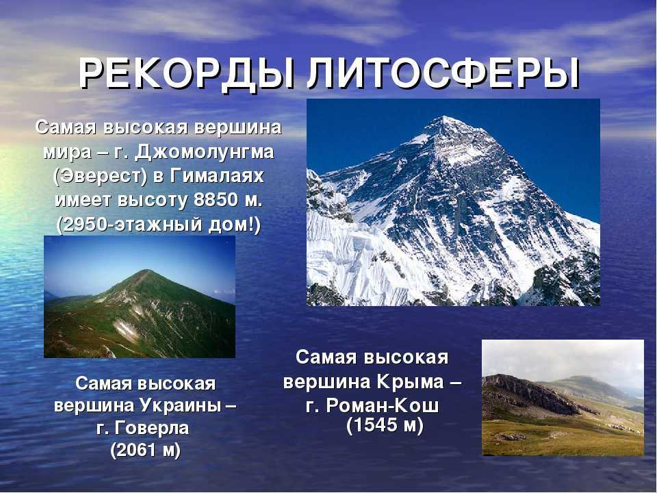 Самые высокие горы континентов. Рекорды литосферы. Рекорды земли по географии. Рекорды нашей планеты. Рекорды географических объектов.