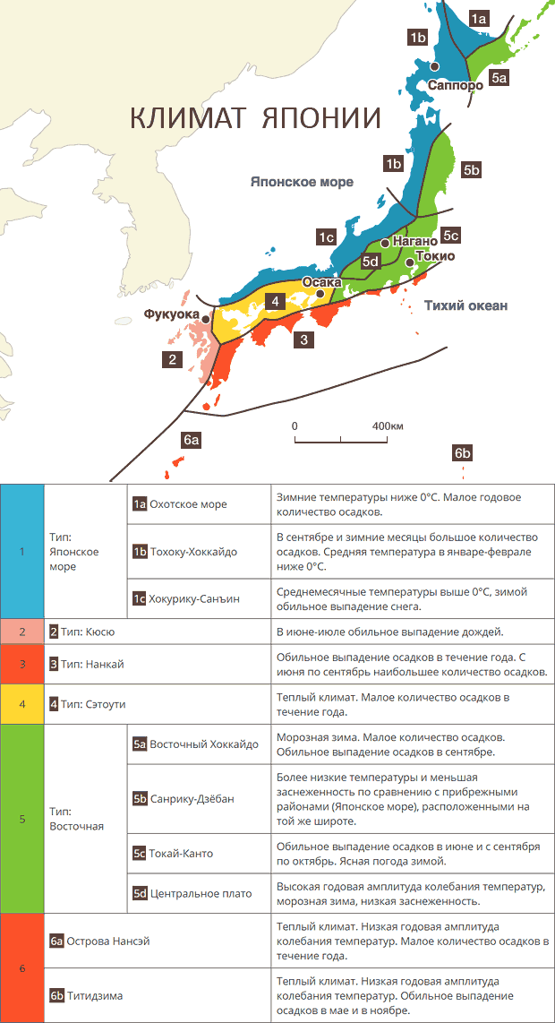 Климатические зоны японии карта