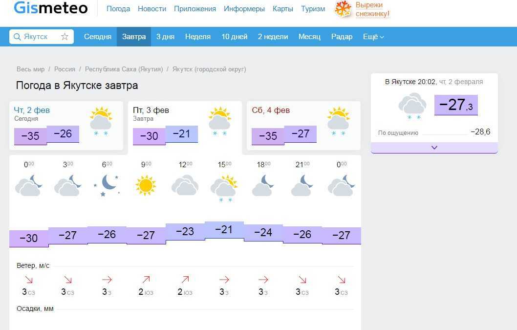 Погода в королеве московской на 10 дней