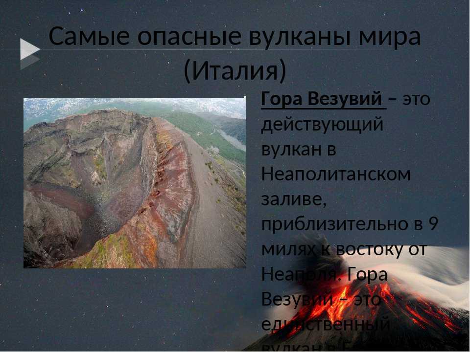 Сообщение про вулкан 5 класс. Самый опасный вулкан в мире. Вулканы доклад. Вулканы самые известные опасные. Сообщение о самом большом вулкане.