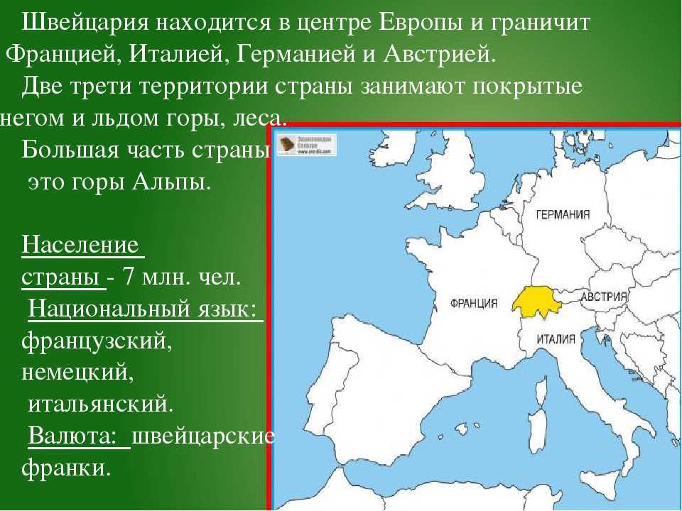 Швейцария презентация 3 класс