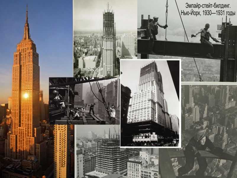 Эмпайр стейт билдинг (empire state building) в нью-йорке: фото, история, интересные факты, карта