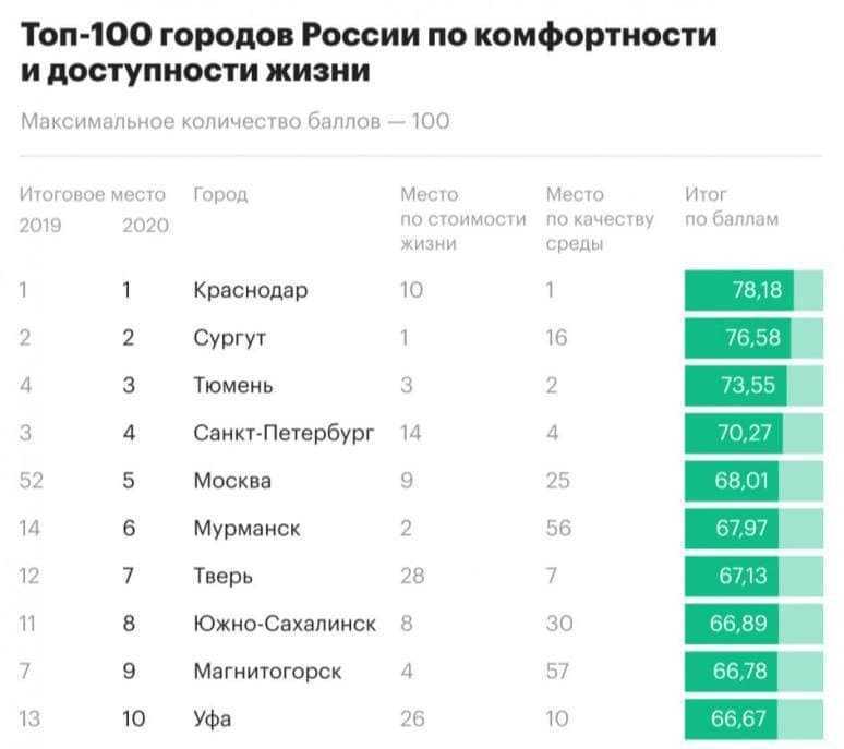 Достопримечательности японии: топ-30