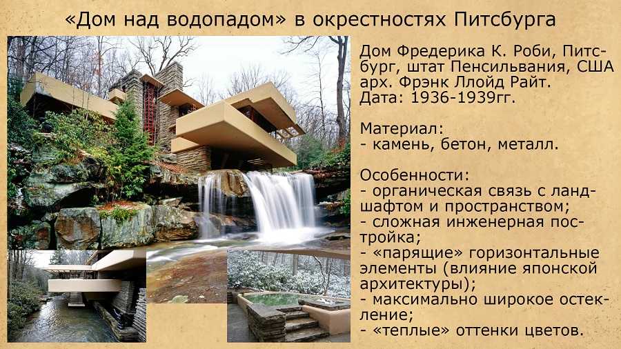 Фрэнк ллойд райт (ftank lloyd wright) - часть 2 / блог архитектора 
дмитрия новикова