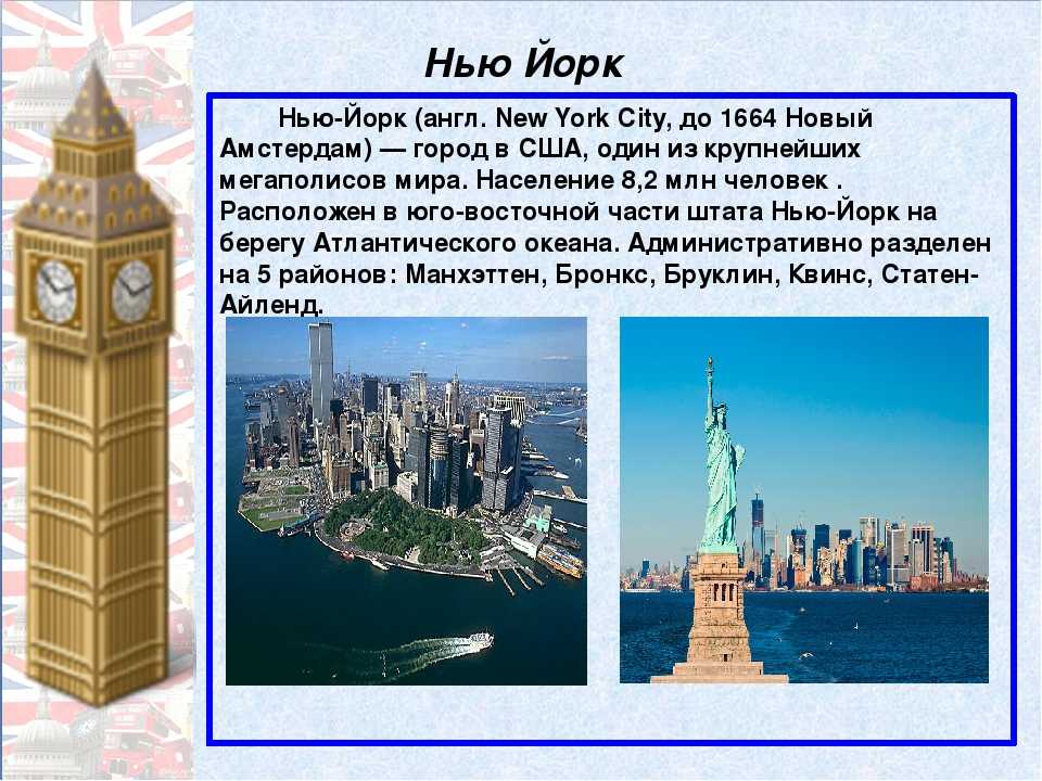 26 самых популярных достопримечательностей нью-йорка