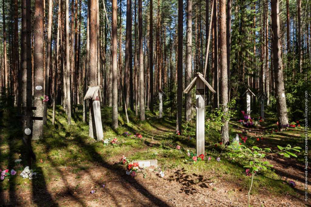 Списки памятников и мемориалов - lists of monuments and memorials - abcdef.wiki