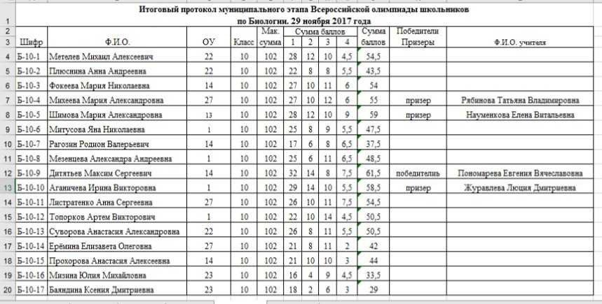 Острова японии: 15 неземных мест страны восходящего солнца