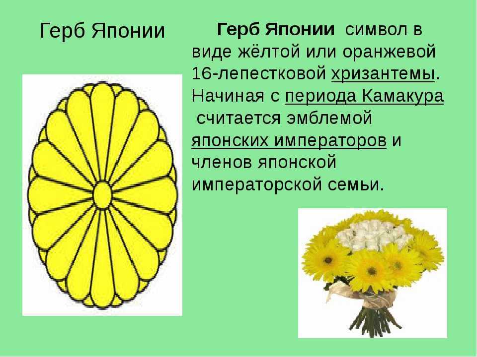 Символы японии, официальные, современные и культурные