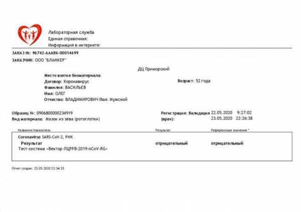 По америке на колесах: идеальный бюджетный отдых