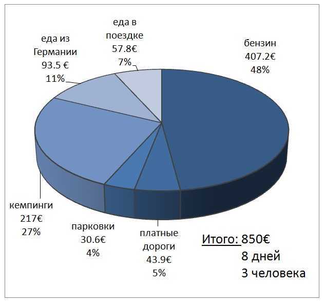 Японская иена