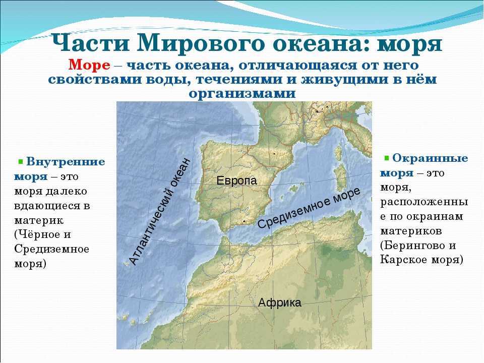 План географического положения океана атлантического океана