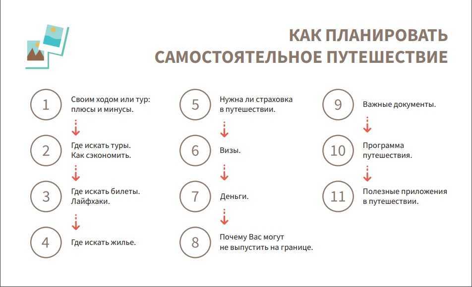 Токио: описание города, фото, советы туристам