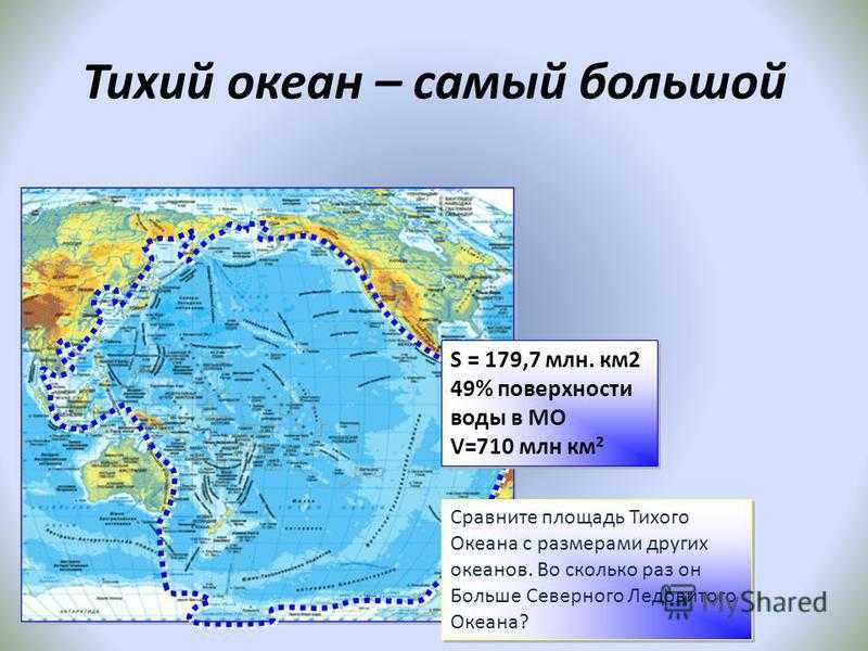Тихий океан перечислить моря. Площадь Тихого океана. Моря Тихого океана на карте. Тихий океан на карте.