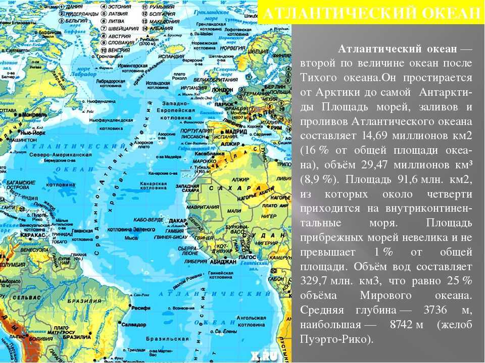 План географического положения океана атлантического океана