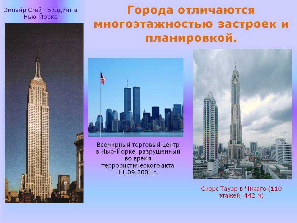 Всемирный торговый центр 1