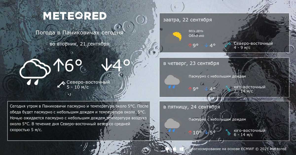 Погода в лохарне на 14 дней. прогноз погоды лохарн 14 дней (великобритания, уэльс)