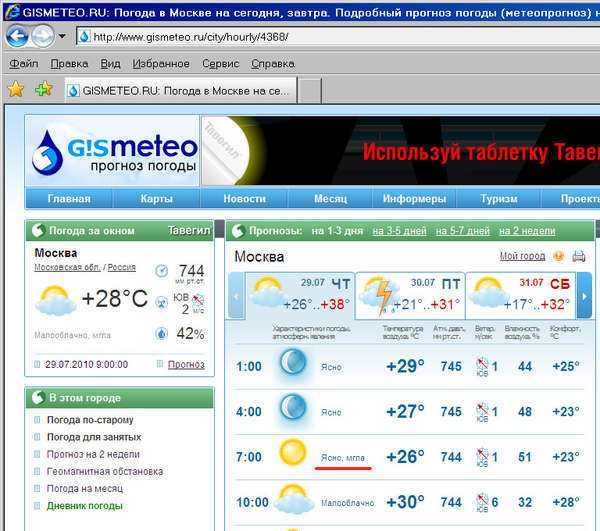 Погода www gismeteo. Погода на завтра в Москве. Гисметео Москва. Подробный прогноз погоды на сегодня. Завтрашняя погода в Москве.