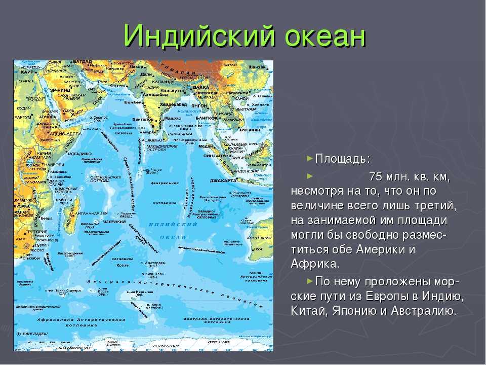 Карта островов тихого океана