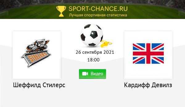 Достопримечательности кардиффа - что посмотреть в 2021-м. orangesmile.com