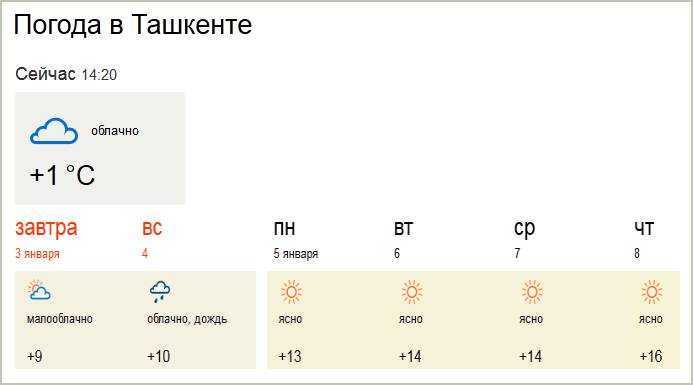 Погода в марксе на 3 точный прогноз