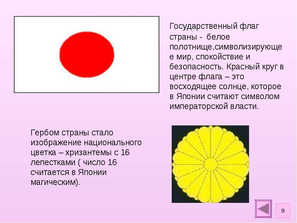 Герб японии