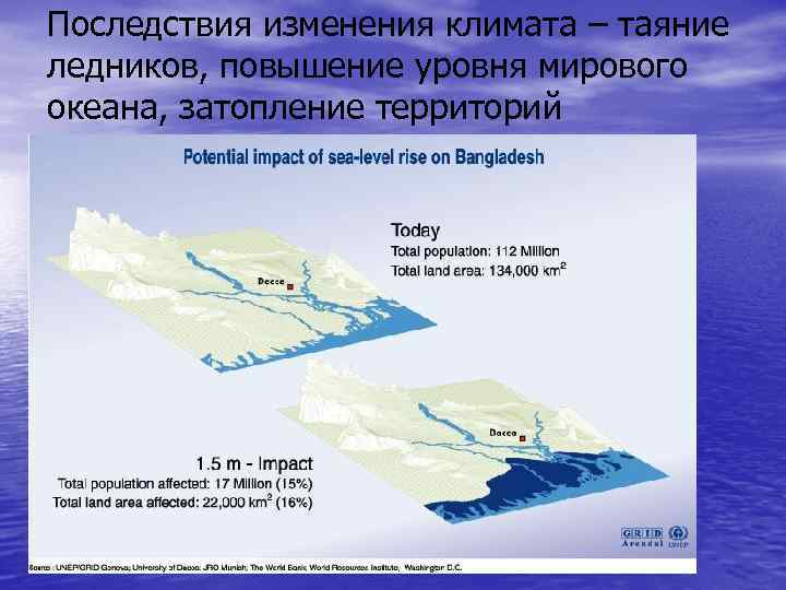 В каких районах страны сосредоточены ледники кратко