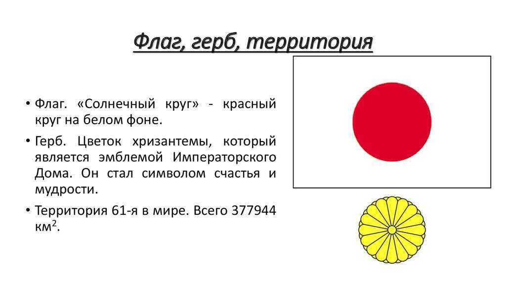 Гимн японии 1941. Государственные символы Японии. Япония флаг и герб. Национальные символы Японии. Флаг Японии символ.