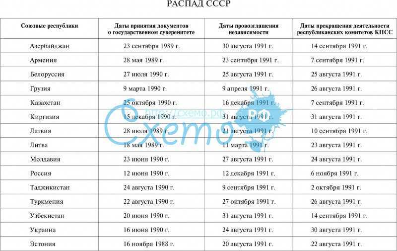 Популярные достопримечательности кардиффа (великобритания), что посмотреть в кардиффе