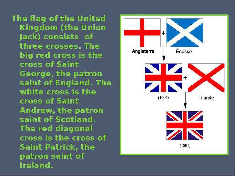 Jack перевод с английского на русский. Union Jack consists of. Флаг Великобритании обозначение цветов. Как называется флаг Великобритании на английском. Почему флаг называется Union Jack.